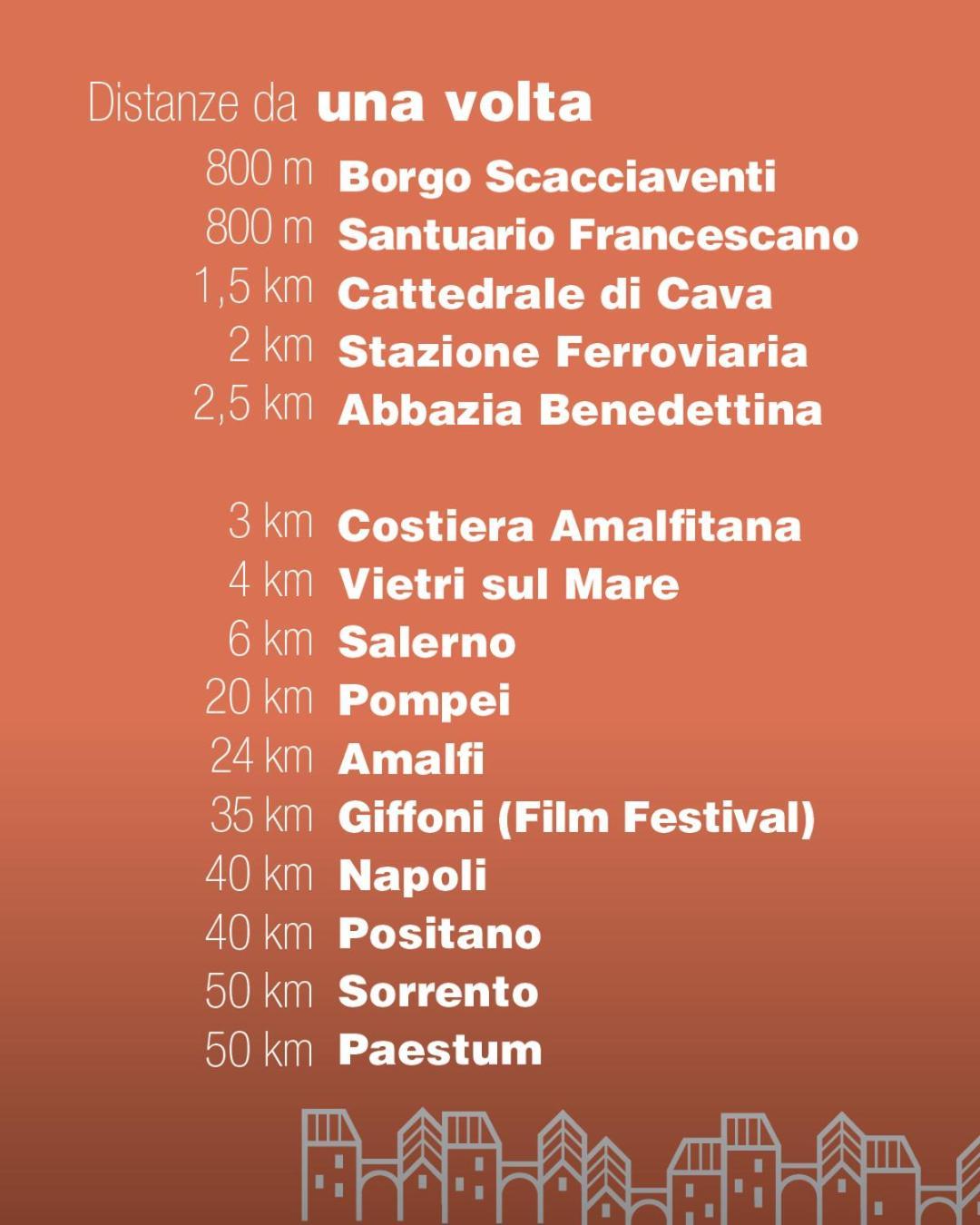 Cava deʼ Tirreni Una Volta المظهر الخارجي الصورة